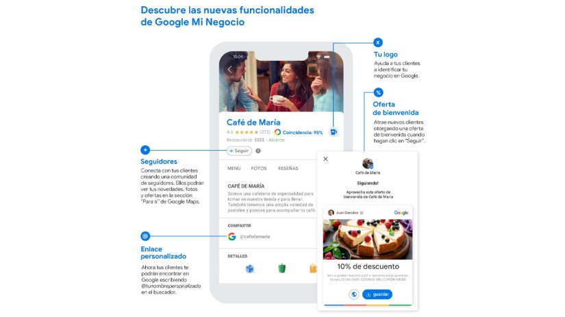 Contenido de calidad en tu perfil de Google Mi negocio