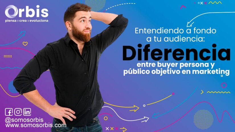 Público objetivo y Buyer persona