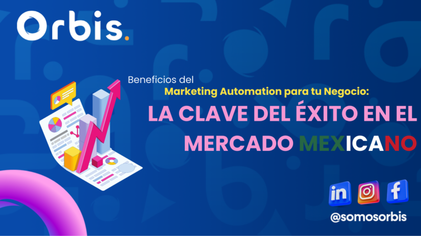 Beneficios del Marketing Automation Beneficios del Marketing Automation para tu Negocio: La clave del éxito en el mercado mexicano